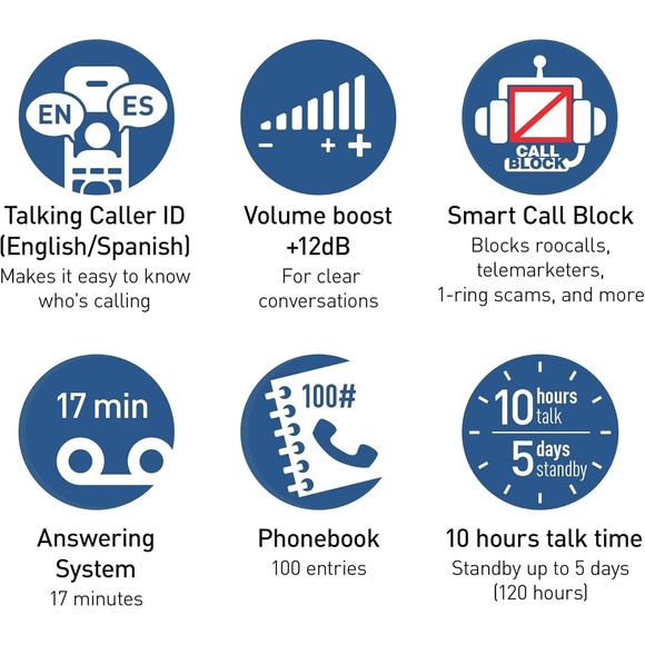 Panasonic Cordless 2 Phone  Large Display‎ & Big Buttons Caller ID KX-TGU432W - Picture 10 of 14